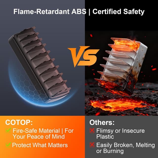 Thumbnail 2 de 510W Fast Charging Station 10-Port