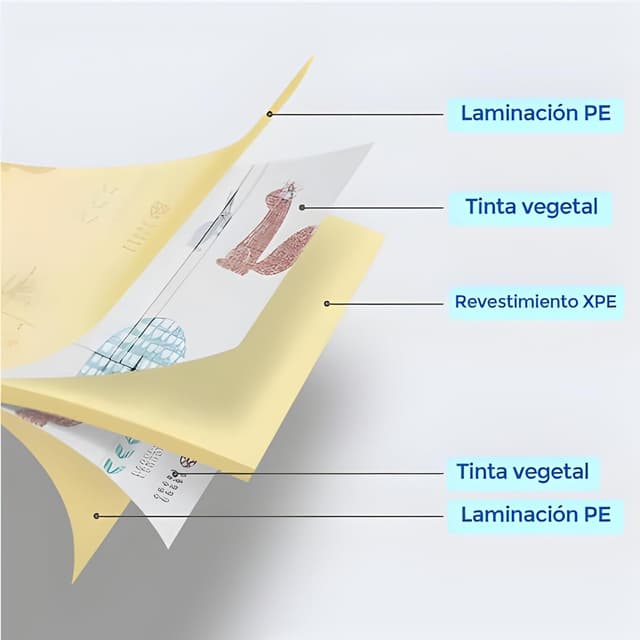 Thumbnail 2 de Edibaby Alfombra Bebé 200 x 180 cm 📋