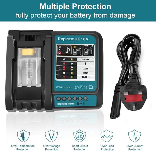 Detalle 2 de Powarobor Fast Charger 3.0A for 14.4V–18V