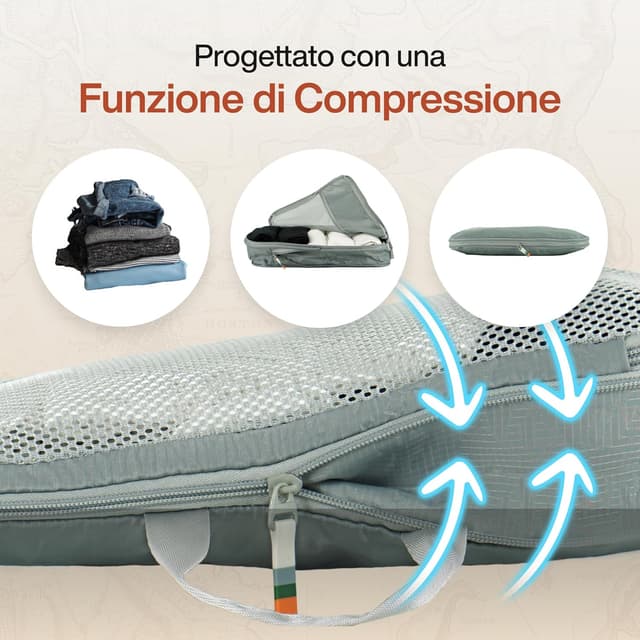 Detalle 2 de Travel Dude Organizer valigia con compressione e packing cubes, set salvaspazio da 4 in blu acciaio