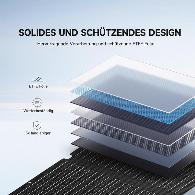 Detalle de ALLPOWERS SE100 faltbares 100-W-Solarpanel (IP68) – Monokristallin für tragbare Powerstationen & Outdoor