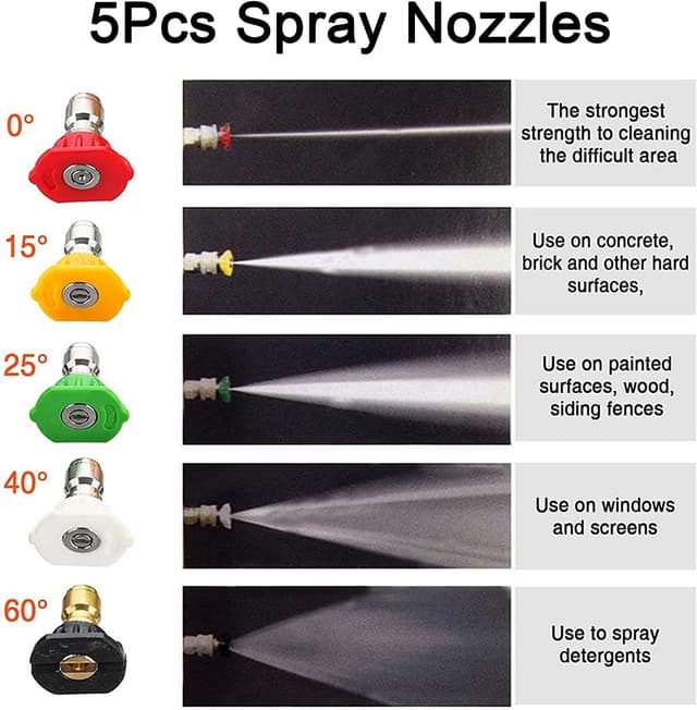 Detalle 2 de DANCINGBOAR Pistola de Lavado Alta Presión 5000 PSI 💦