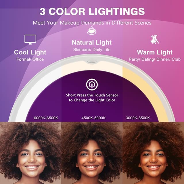 Detalle de Auxmir Specchio ingranditore 30X con luci