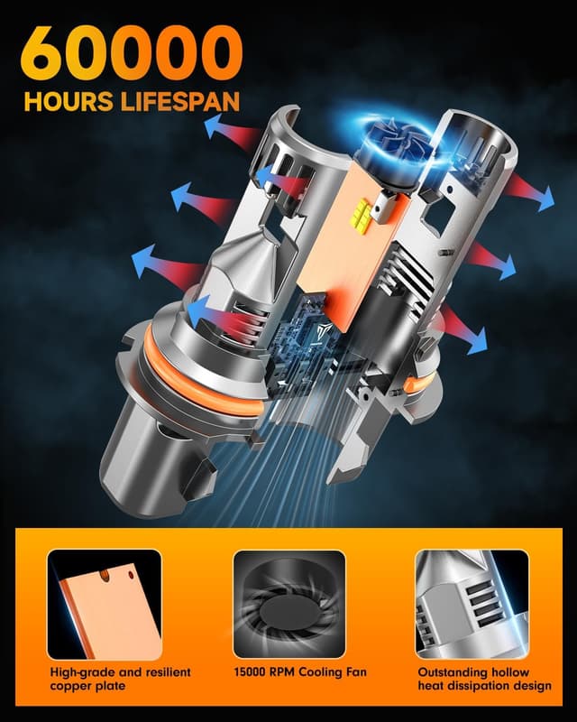 Detalle 2 de FAHREN 9007 HB5 50000LM 6500K (Pack of 2)