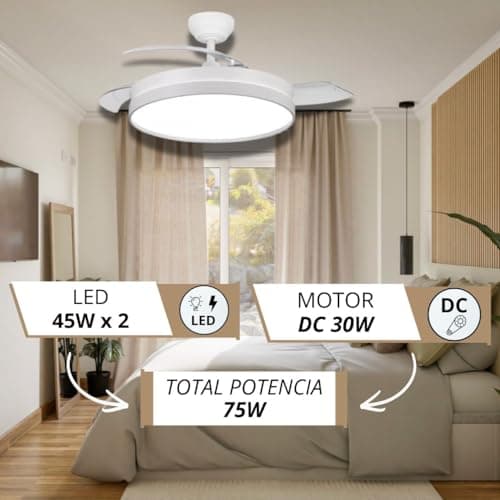 Detalle 2 de NARVI Nantes 50 cm Ventilador LED