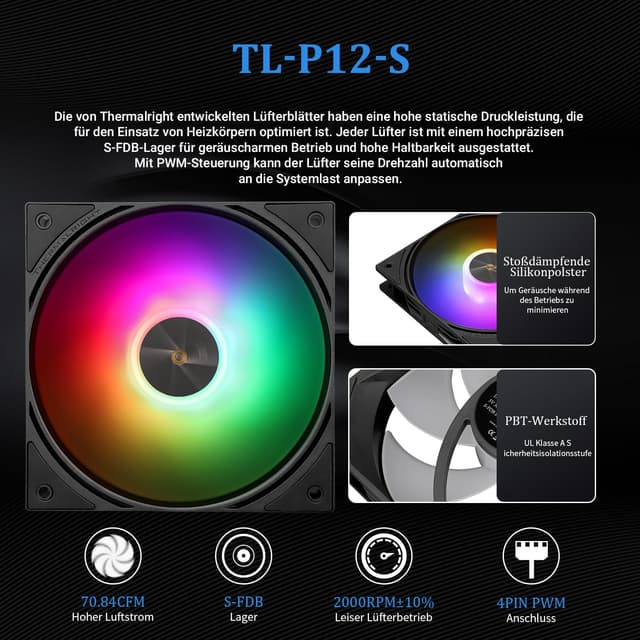 Detalle de Thermalright FW PRO 360 ARGB Schwarz-360mm AIO mit 2,73″ IPS-LCD (320×320) für AM4/AM5 & Intel LGA1700/1851