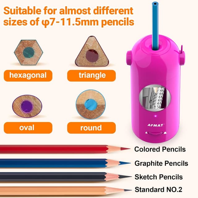 Detalle 2 de AFMAT PSX5 Electric Pencil Sharpener 2000mAh