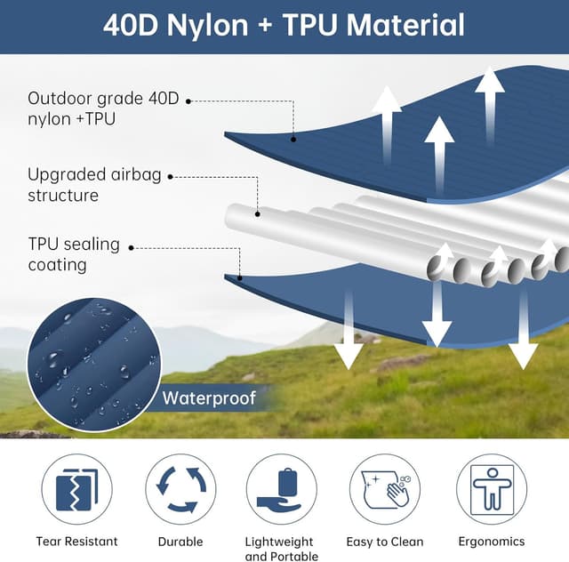 Thumbnail 4 de Aptliton Inflating Sleeping Pad 10cm