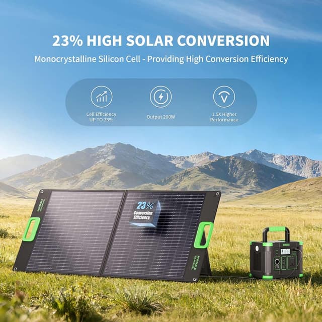 Detalle 1 de GRECELL 100W Portable Solar Panel 100W