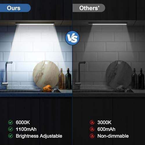 Thumbnail 1 de JEKEMORYE Iluminación armario 20 cm