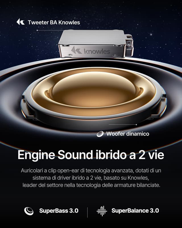 Detalle de Baseus Inspire XC1 Cuffie Open-Ear 40 h