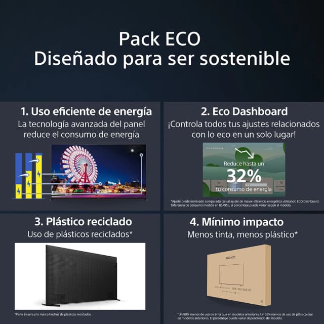 Detalle de Sony BRAVIA XR-55X90L TV LED 55" Full Array 4K HDR con Google TV (reacondicionado Grado C)