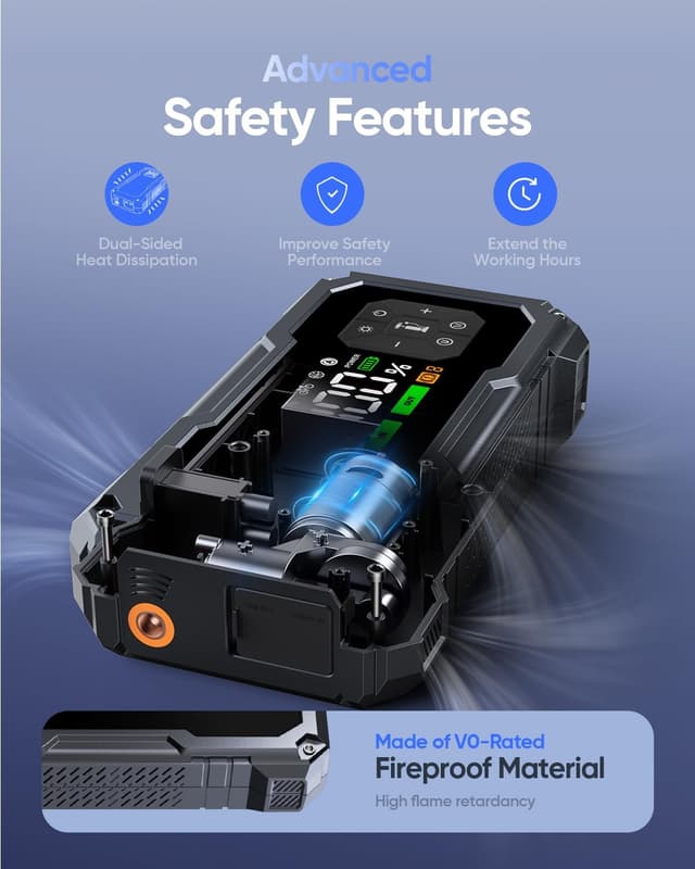 Detalle de BiuBox 8500A jump starter with air