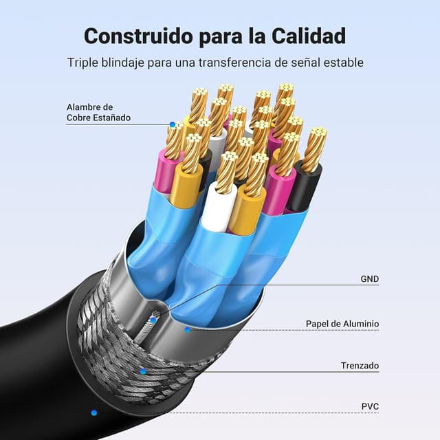 Thumbnail 3 de UGREEN Adaptador Mini HDMI 4K 3D para Raspberry Pi y Cámaras 🎥