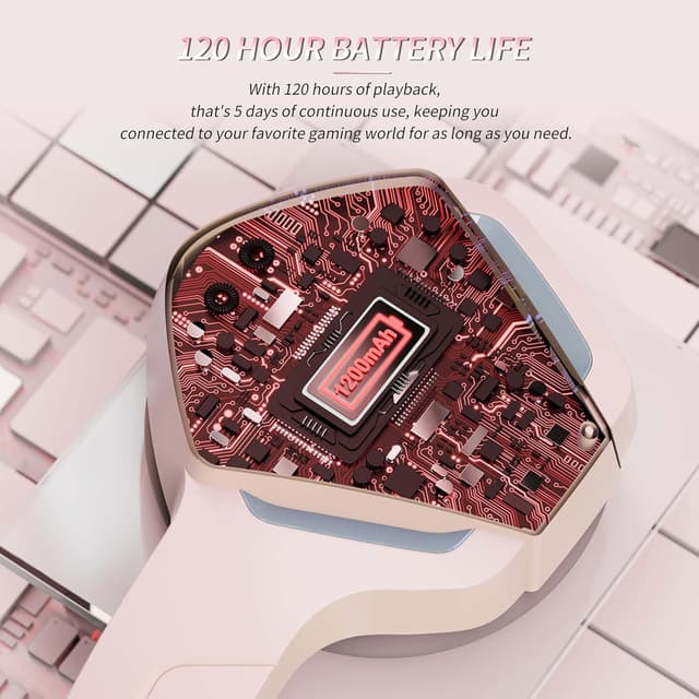 Detalle de BINNUNE Gaming Headset Wireless (2,4G & Bluetooth 5.3) für PS4/PS5 und PC – mit Mikrofon