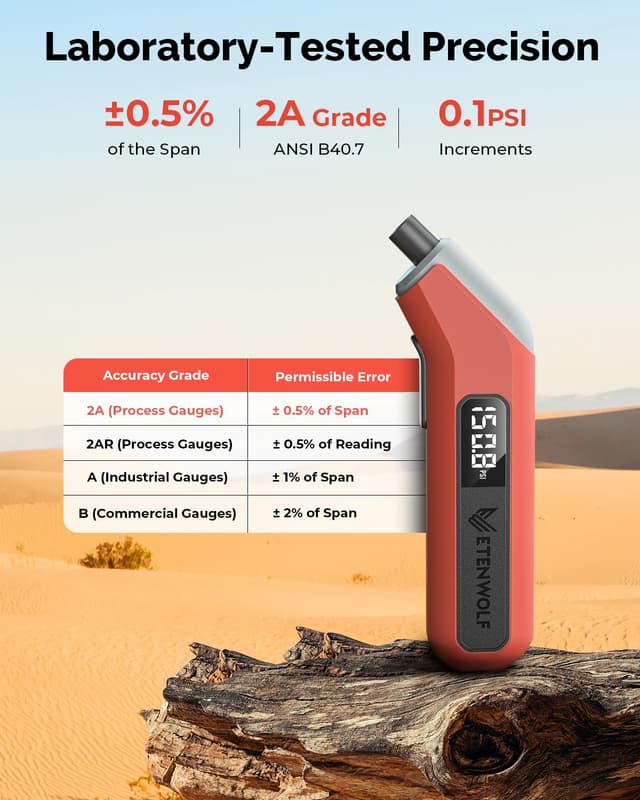 Thumbnail 1 de ETENWOLF Digital Tire Pressure Gauge 3–200 PSI