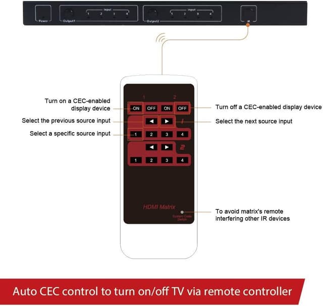 Thumbnail 6 de v AV Access 4x2 HDMI matrix 4K@60Hz