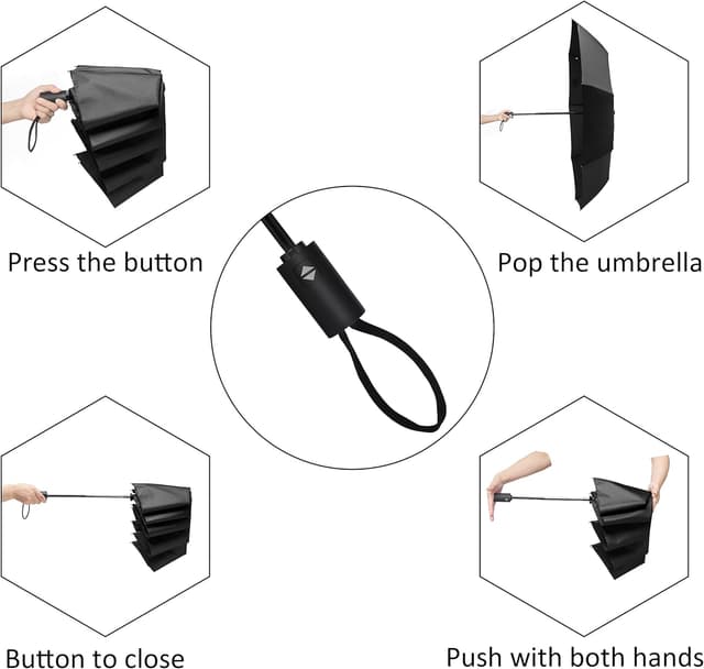 Detalle 2 de SYNHOK Compact Travel Folding Umbrella — windproof umbrella ☂