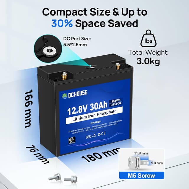 Detalle de DCHOUSE set di pompe solari per fontana con batteria di backup 12V, pannelli 120W e controller 20A