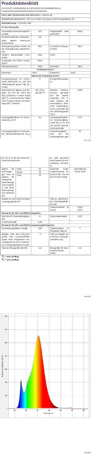 Detalle de Ledscom.de CUBEL, set da 2 lampade da parete esterne antracite IP65 con luce verso l’alto e verso il basso