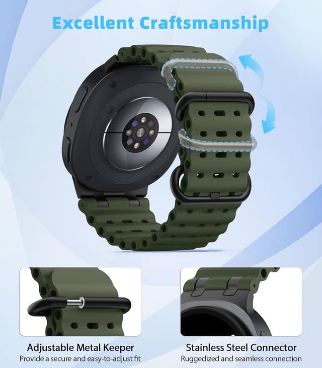 Detalle de MoKo Ocean Strap for Samsung Galaxy Watch 8 (40/44mm) & Watch 8 Classic (46mm) – breathable silicone sport band