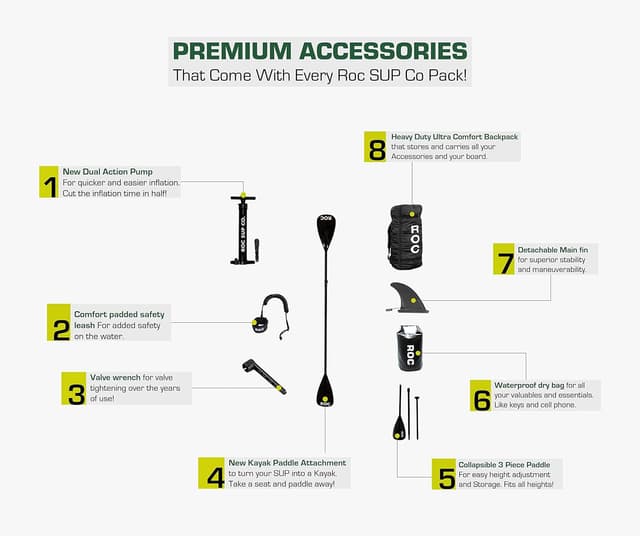 Thumbnail 1 de Roc Inflatable SUP 33" Deck for All Ages