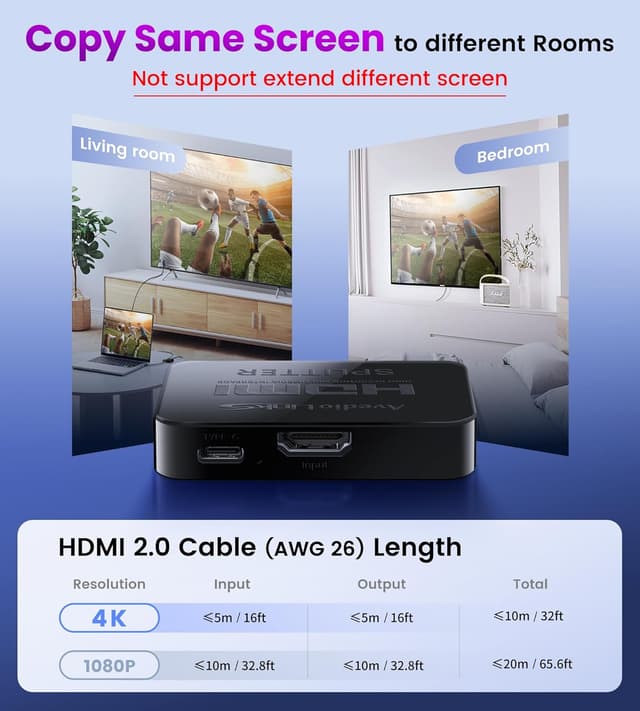 Thumbnail 3 de avedio links HDMI Splitter 1x2 4K 60Hz