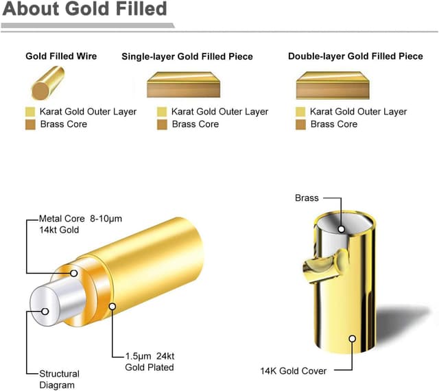 Detalle de Bague femme MAGIIE en acier inoxydable, finition or, anneau 3 mm (tailles 10, 12, 14, 17)
