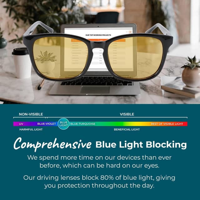Detalle 2 de Sleep ZM Blue Light Blocking & Light Sensitivity Glasses (8 Lens Types) for Night Driving and Better Sleep Support