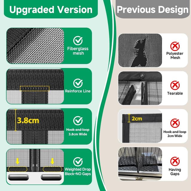 Detalle 2 de Magnetic Fly Screen Door (90x200cm) with Full-Length Magnets, Fibreglass Mesh & No-Drill Fit – Black