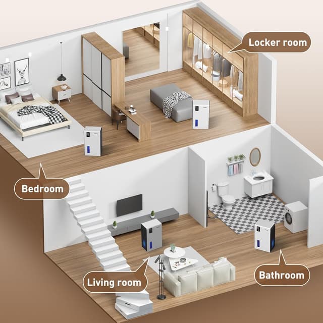 Thumbnail 4 de NineSky Dehumidifiers 95 oz Water Tank for 1000 sq ft 🏠