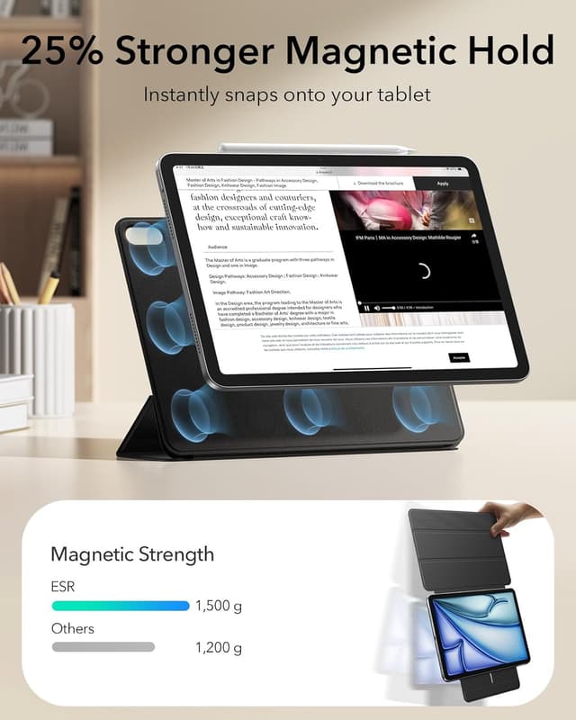 Thumbnail 5 de ESR iPad Air 11 Zoll Hülle