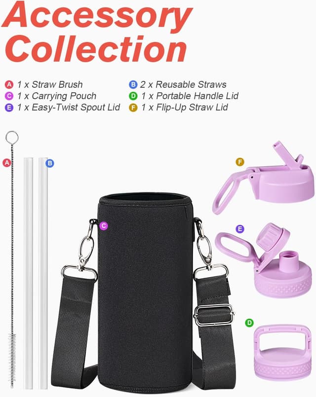 Thumbnail 6 de Coolflask Botella 32 onzas aislada