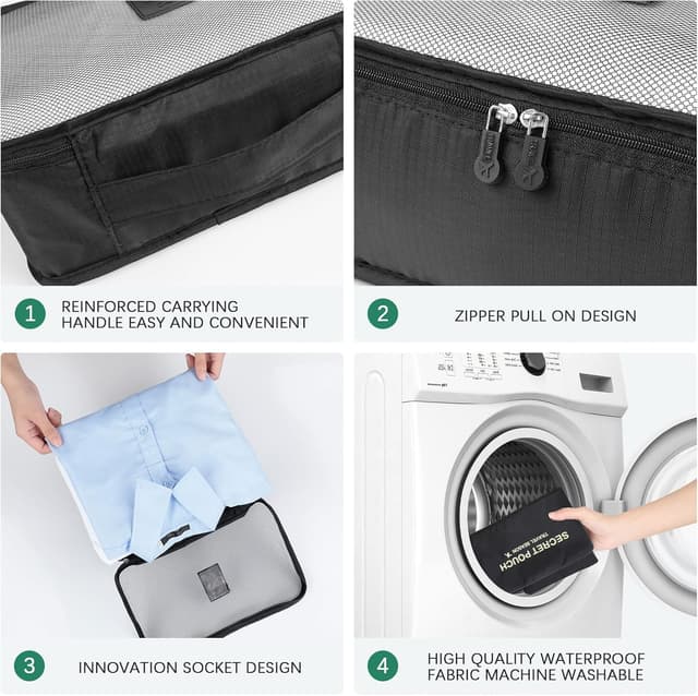 Detalle 2 de AiQInu Organizer Valigie Set 7 pezzi