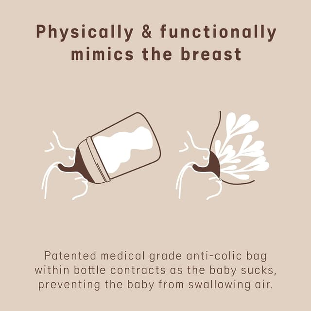 Detalle de Suavinex confezione da 2 tettarelle Zero Zero flusso adattabile (A) per biberon Zerø Zerø