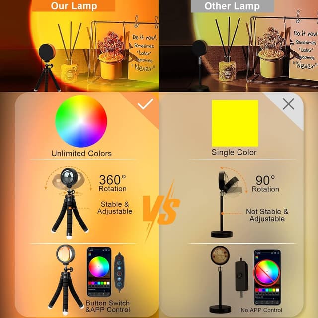 Detalle de Kangtaixin Sunset Lamp RGB – Sonnenuntergang-Lampe mit App-Steuerung und 360° drehbarem LED-Projektor