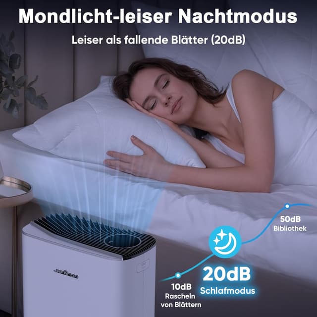 Detalle 2 de Jafända HEPA Luftreiniger 268 m³/h für Allergiker