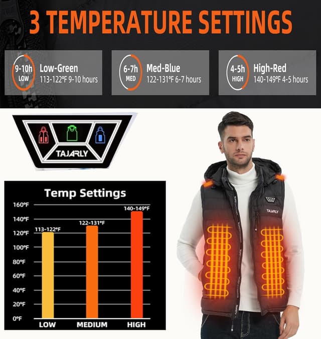 Thumbnail 2 de TAJARLY Heated Vest 6-zone heated gilet