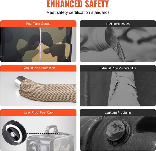 Detalle 2 de VEVOR 8 kW Dieselheizung All in One