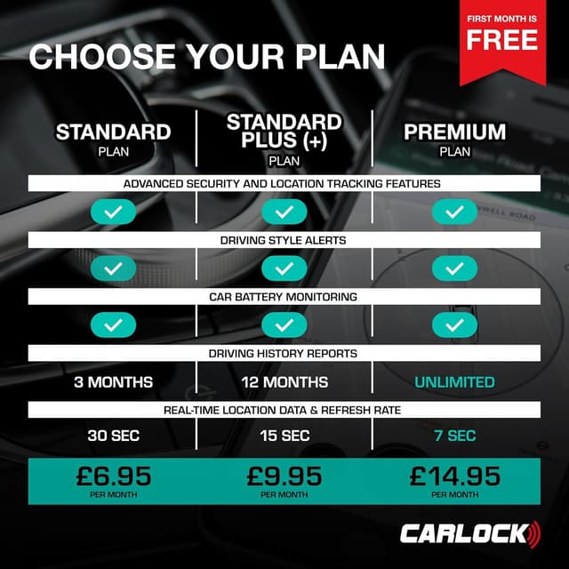 Thumbnail 1 de CarLock Real Time UK 4G GPS Tracker