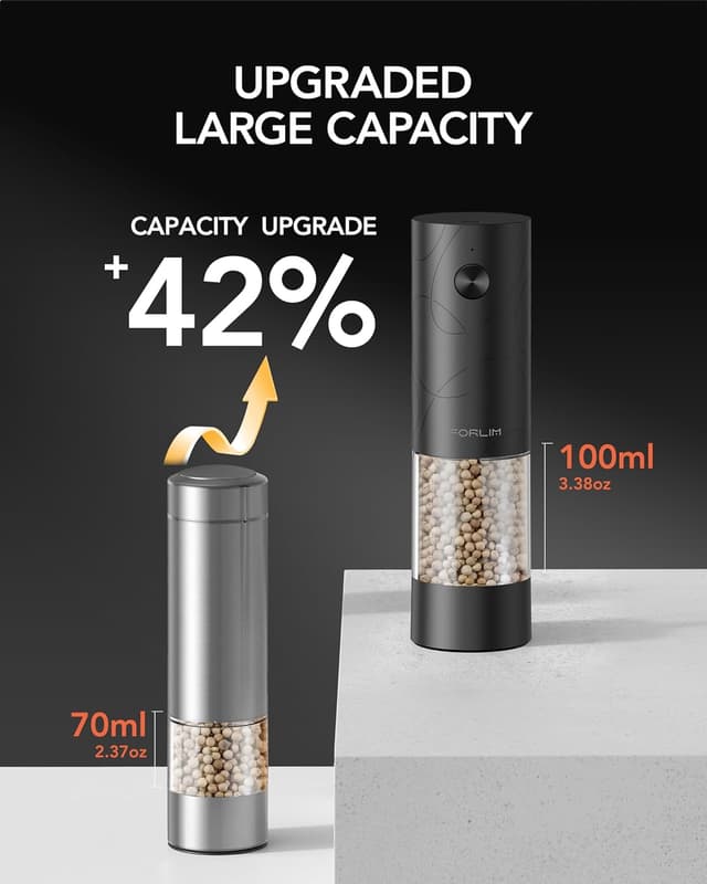 Detalle de FORLIM Electric Salt and Pepper Grinder Set (USB Rechargeable) with Warm LED Light, Adjustable Coarseness, Automatic One-Button Control — 2 Packs