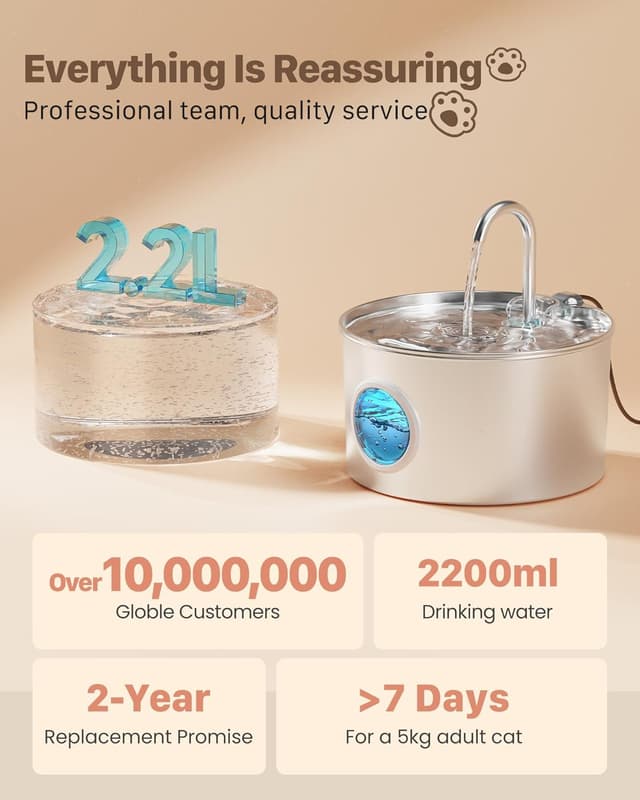 Thumbnail 4 de Cat Water Fountain Stainless Steel 2.2L Quiet Fountain for Cats 💧🐱