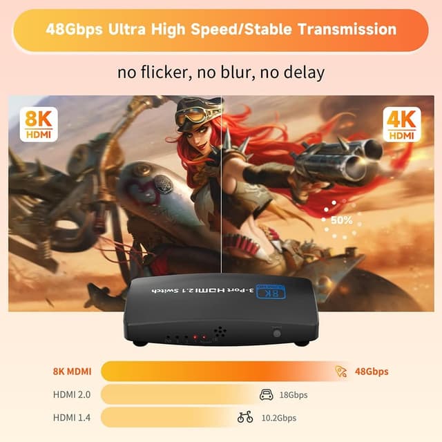 Thumbnail 3 de BolAAzuL HDMI Switch 3 in 1 Out