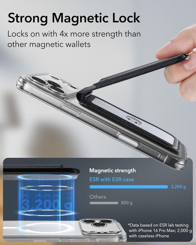 Detalle de ESR Portafoglio con MagSafe e blocco RFID, supporto regolabile per 5 carte per iPhone serie 17/16/15/14/13/12 (nero)