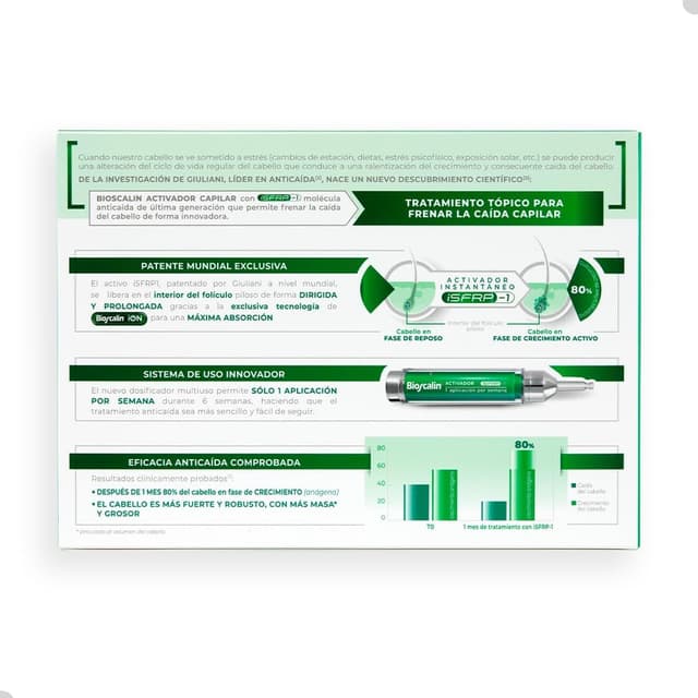 Detalle 2 de Bioscalin Activador Capilar iSFRP-1 10 ml