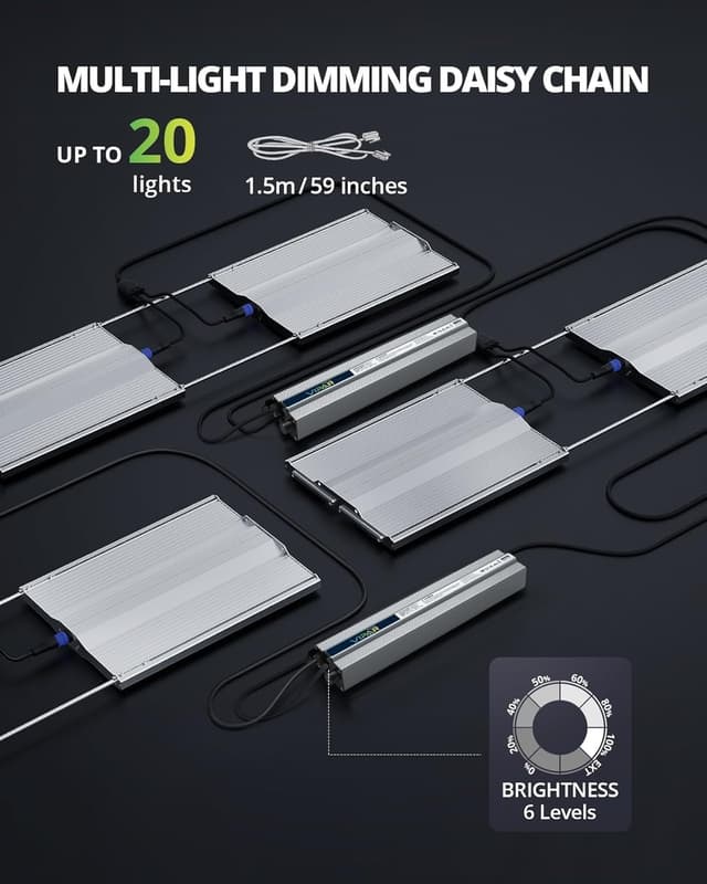 Detalle 1 de VIPARSPECTRA XS3000 Pro Grow Lampe mit 300 W