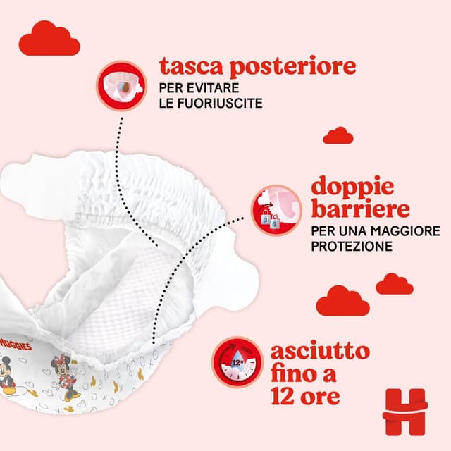 Thumbnail 5 de Huggies Little Movers Taglia 3 168 pz