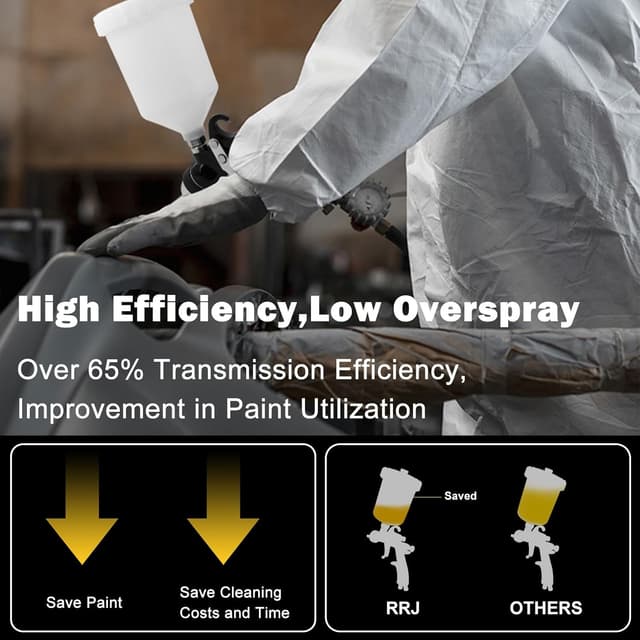 Detalle 2 de HVLP Spray Gun Paint Sprayer Kit with 3 Nozzles (1.4/1.7/2.0mm) and Pressure Gauge, 600ML Cup