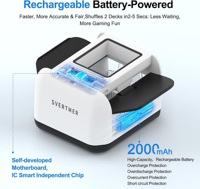 Detalle 2 de Svertmer Automatic Card Shuffler 2000mAh