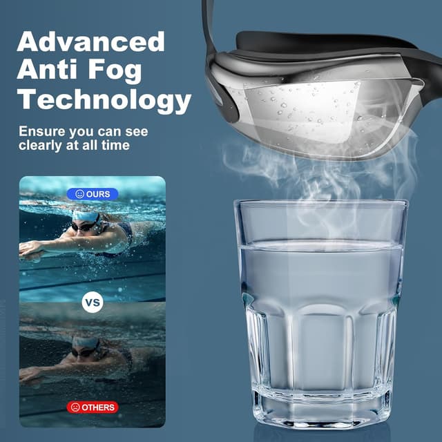 Detalle 1 de Yomisee Swimming Goggles 2 Pack with Anti-Fog Lenses, Nose Clip & Earplugs (Clear Vision, UV Protection)